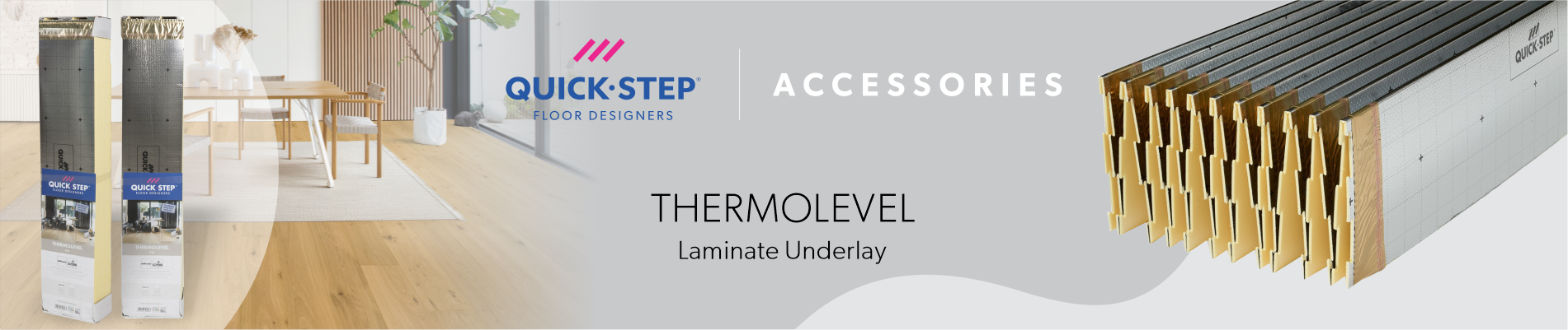 thermolevel